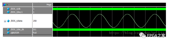 基于FPGA 程序的DDS IP配置和调试