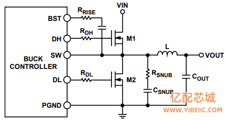 如何从PCB布局布线入手解决噪声问题7